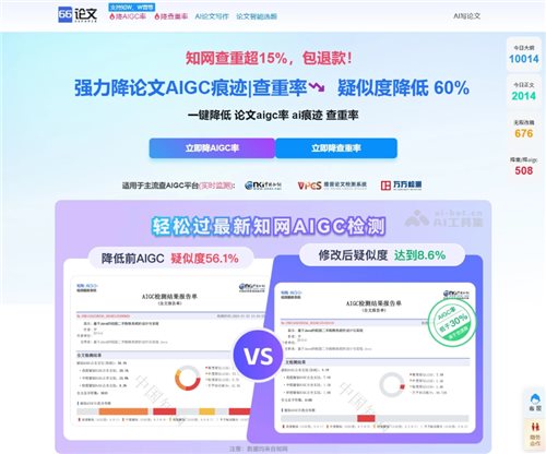66降AI率